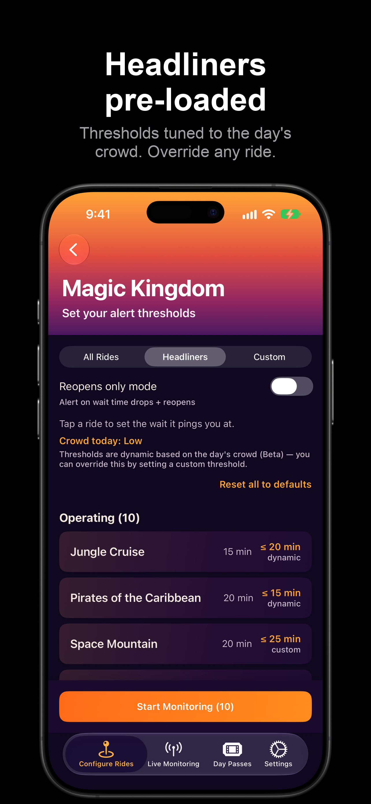 Headliners pre-loaded with thresholds tuned to the day's crowd — override any ride